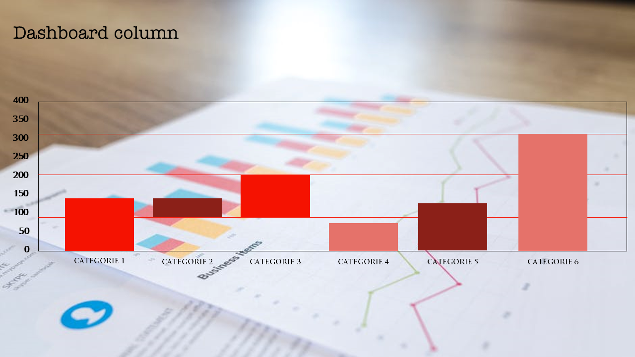 Free - KPI Dashboard Template PowerPoint With Background Image